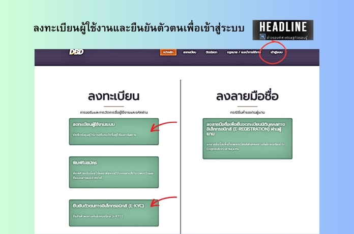 วิธีจดทะเบียนตั้งบริษัทออนไลน์