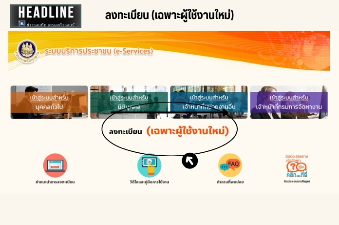ลงทะเบียนว่างงานประกันสังคมออนไลน์