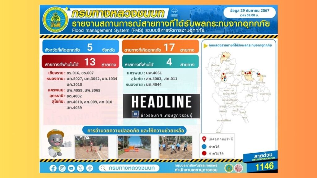 กรมทางหลวงชนบท 13เส้นทาง ยังใช้สัญจรไม่ได้ 