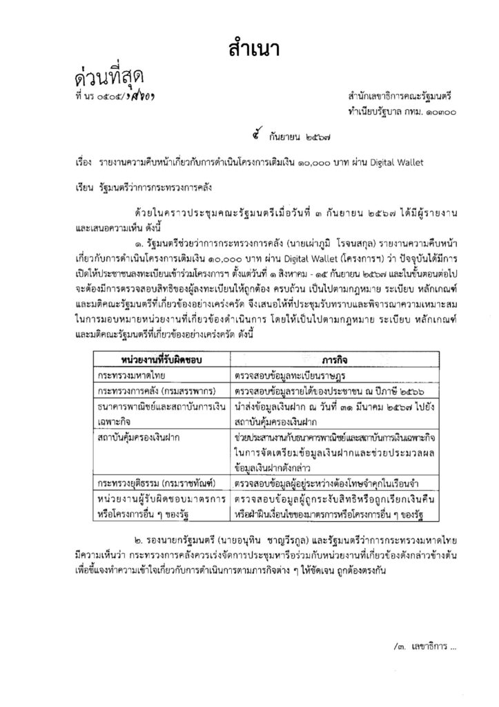 ดิจิทัลวอลเล็ต