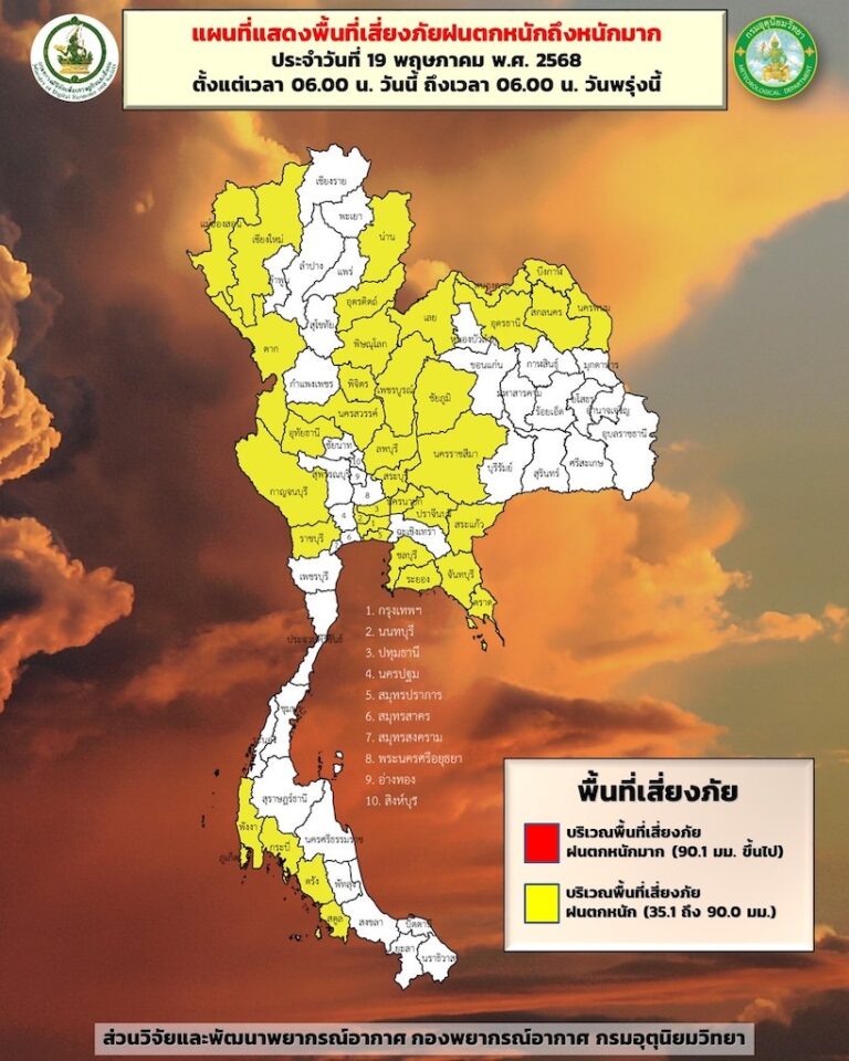 ฤดูฝนชุ่มชื้น….ทั่วไทยยังคงมีฝนตก มีฝนฟ้าคะนอง
