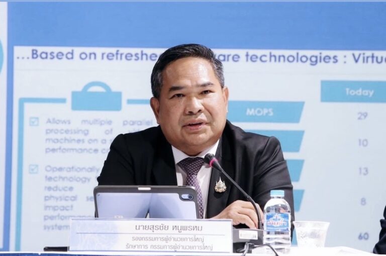 “วิทยุการบิน” ย้ำพร้อมหนุนภารกิจทหารอย่างเต็มกำลัง