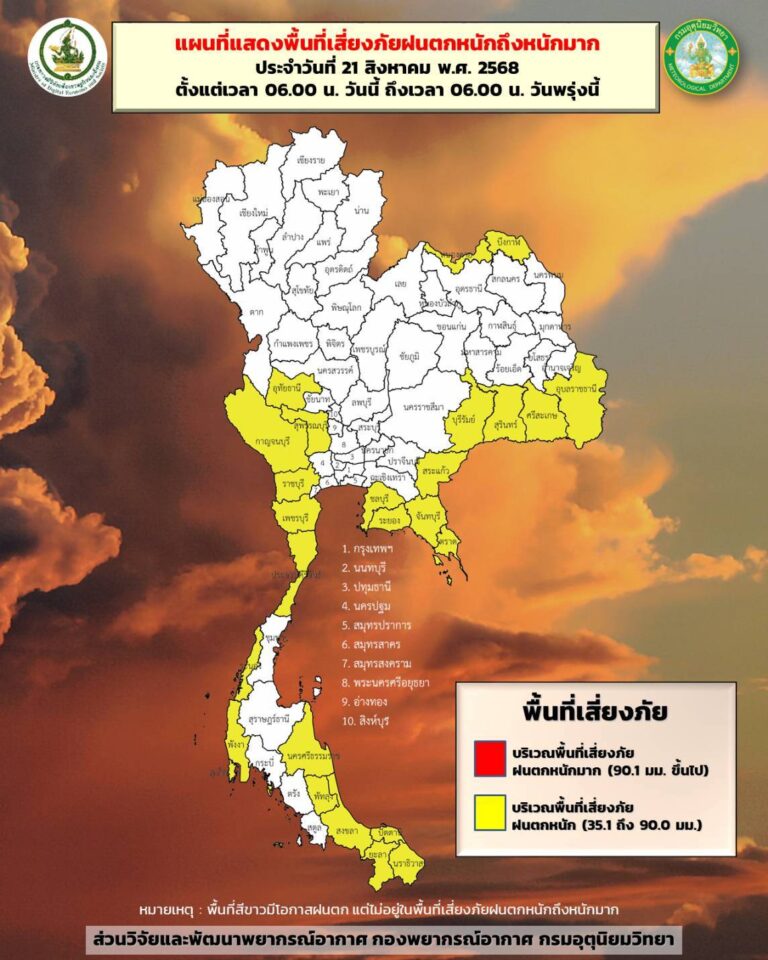 อย่าลืมพกร่ม!วันนี้(21 ส.ค.)ไทย มีฝนเพิ่มขึ้นและมีฝนตกหนักในหลายพื้นที่ 