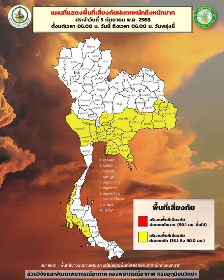 อย่าลืมพกร่ม! วันนี้ (5ก.ย.) ทั่วไทยฝนตกหนักบางแห่ง