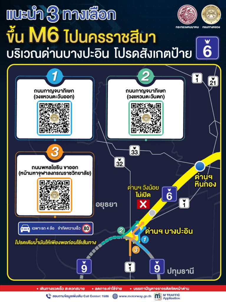 m6 access
