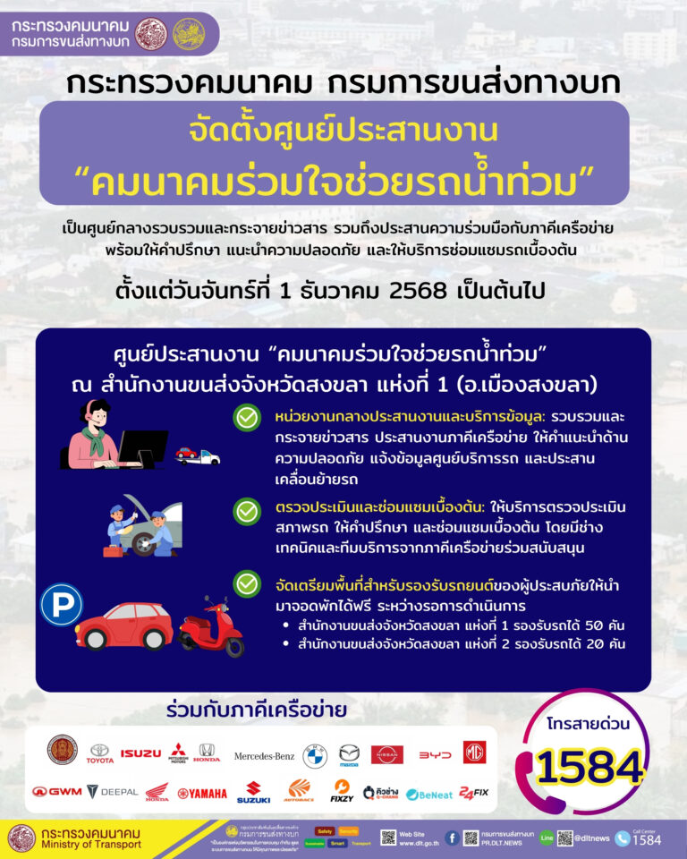 “พิพัฒน์ – มัลลิกา” มอบกรมการขนส่งทางบก เร่งฟื้นฟูหลังน้ำท่วมภาคใต้