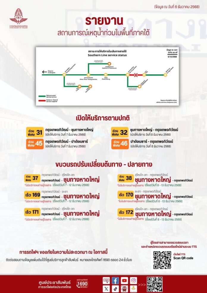 Train south line go