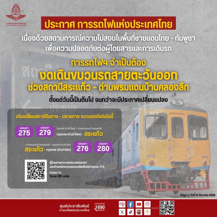 รถไฟสายตะวันออกปิด