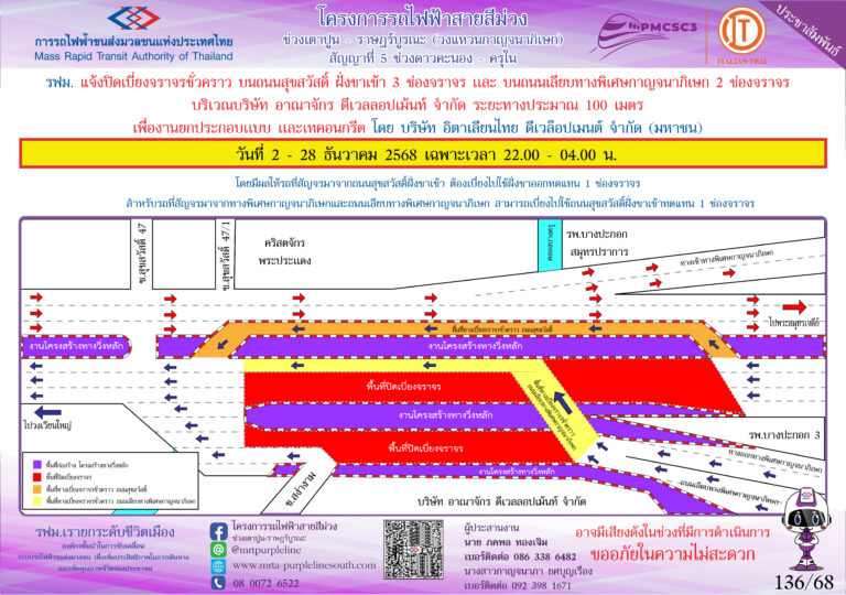 รฟม ปิดถนน