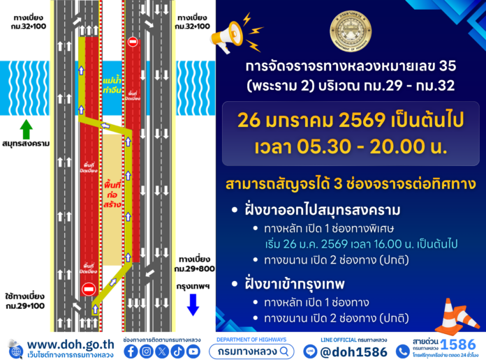 กรมทางหลวง เร่งจัดการจราจรพระราม 2 map กราฟฟิค