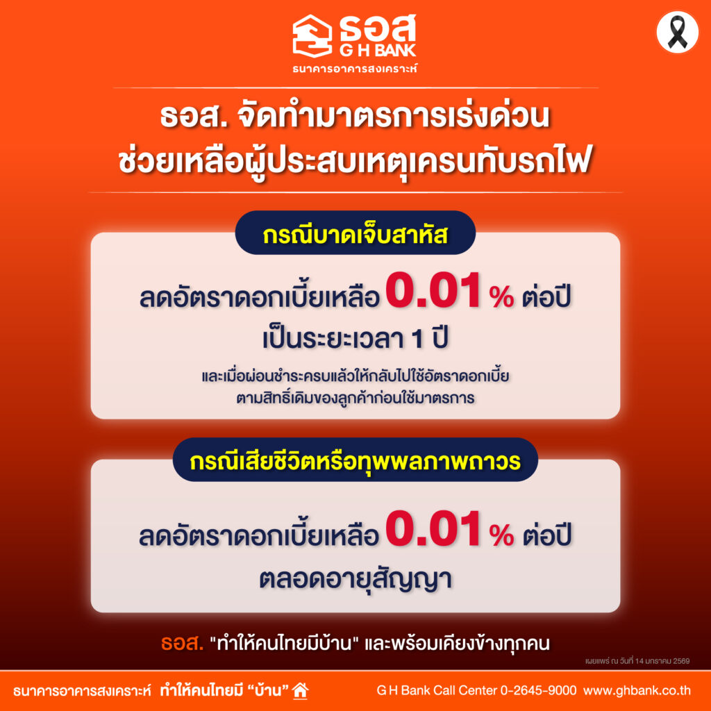 ธอส ช่วยเหตุเครนหล่น