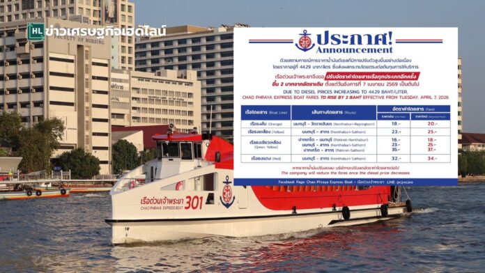 chaophraya boat new fare