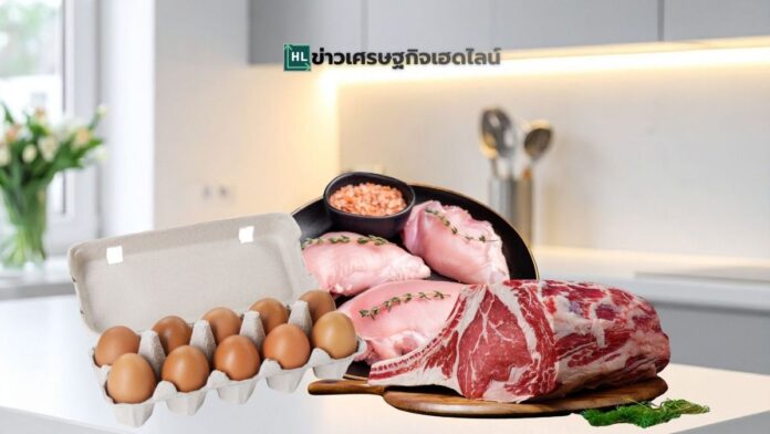 pork chicken eggs price