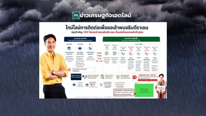 Nokair no secret deal