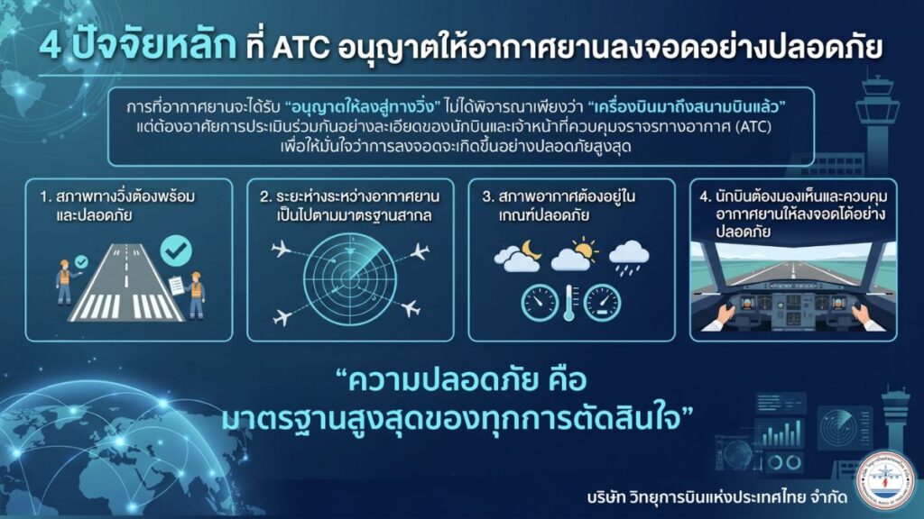 atc safety guide