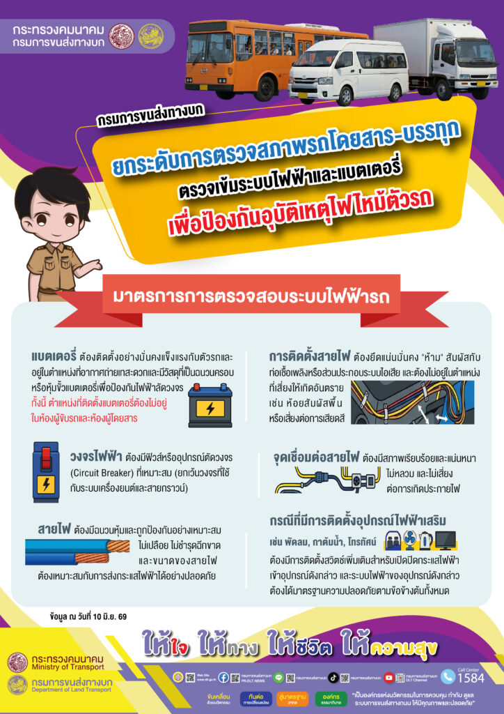 dlt prevention plan