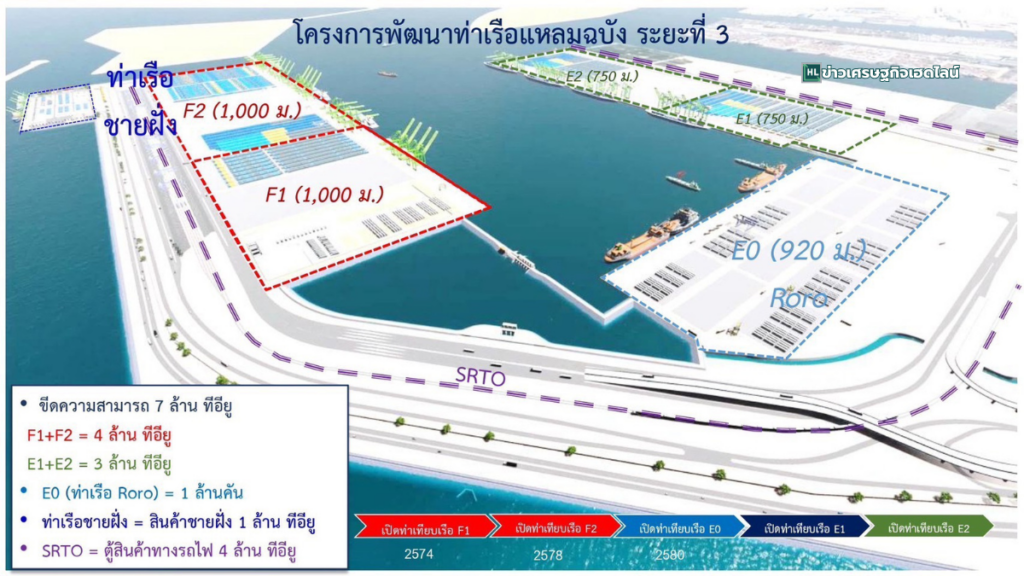 laem chabang layout