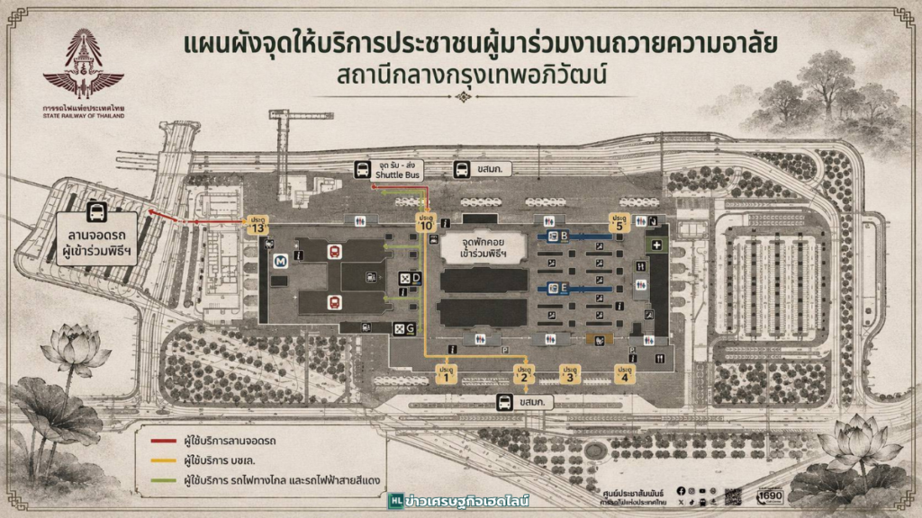 pay respects princess Hua Lamphong