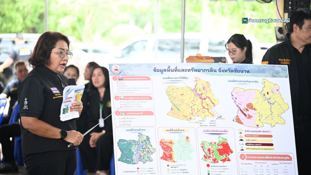 chainat water plan