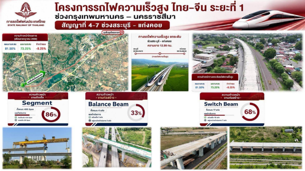th ch train contract 14_1