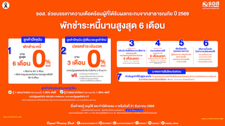ซับน้ำตา!ผู้ประสบภัยน้ำท่วม”ธอส.”พักชำระหนี้-ลดเงินงวด