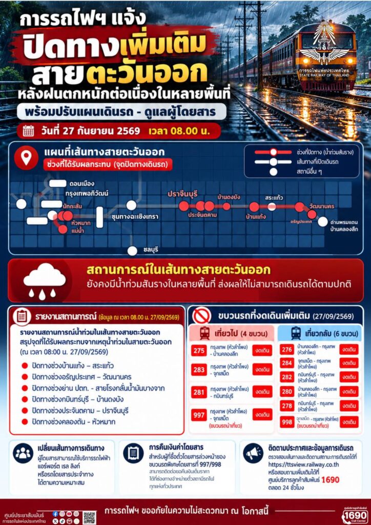 east line details