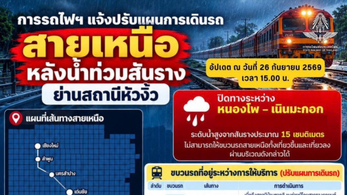 north line closed