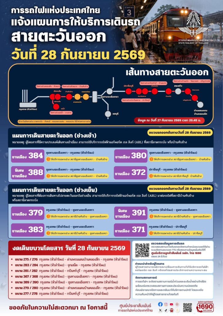 rail eastern line adjust details