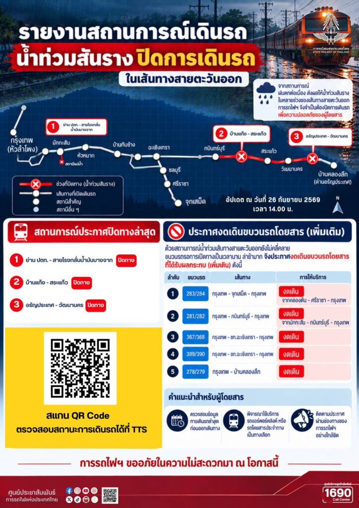 srt closes eastern line due to flood