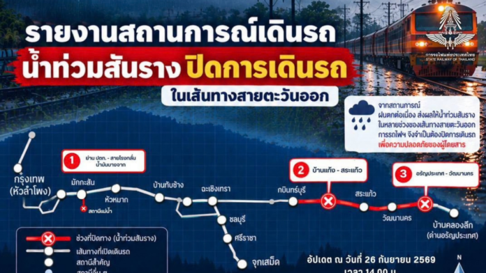 eastern line close