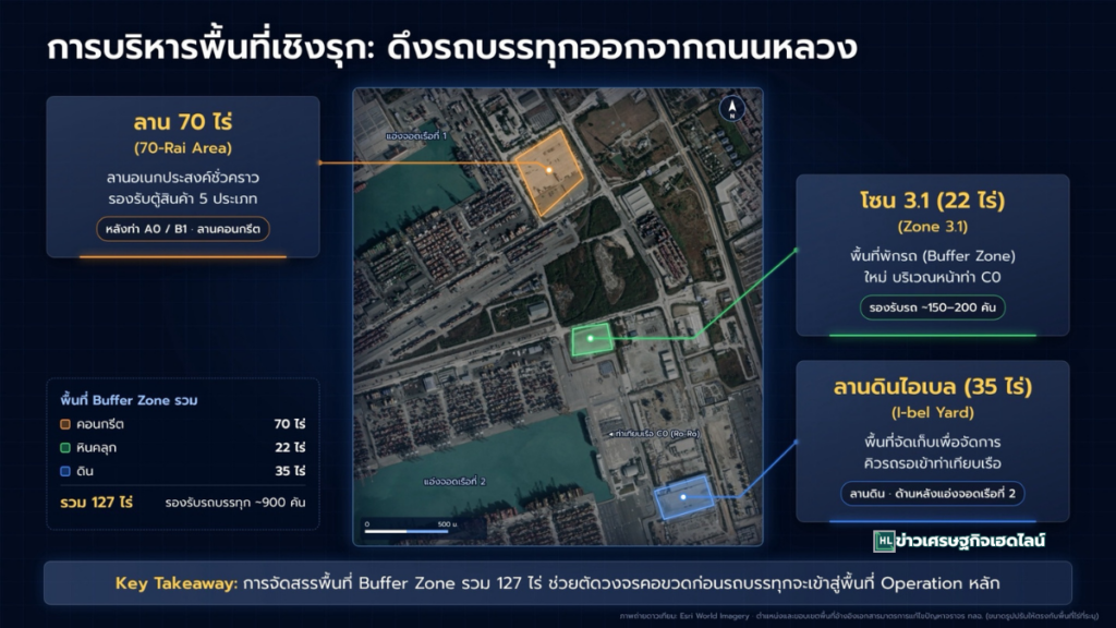 laem chabang parking area