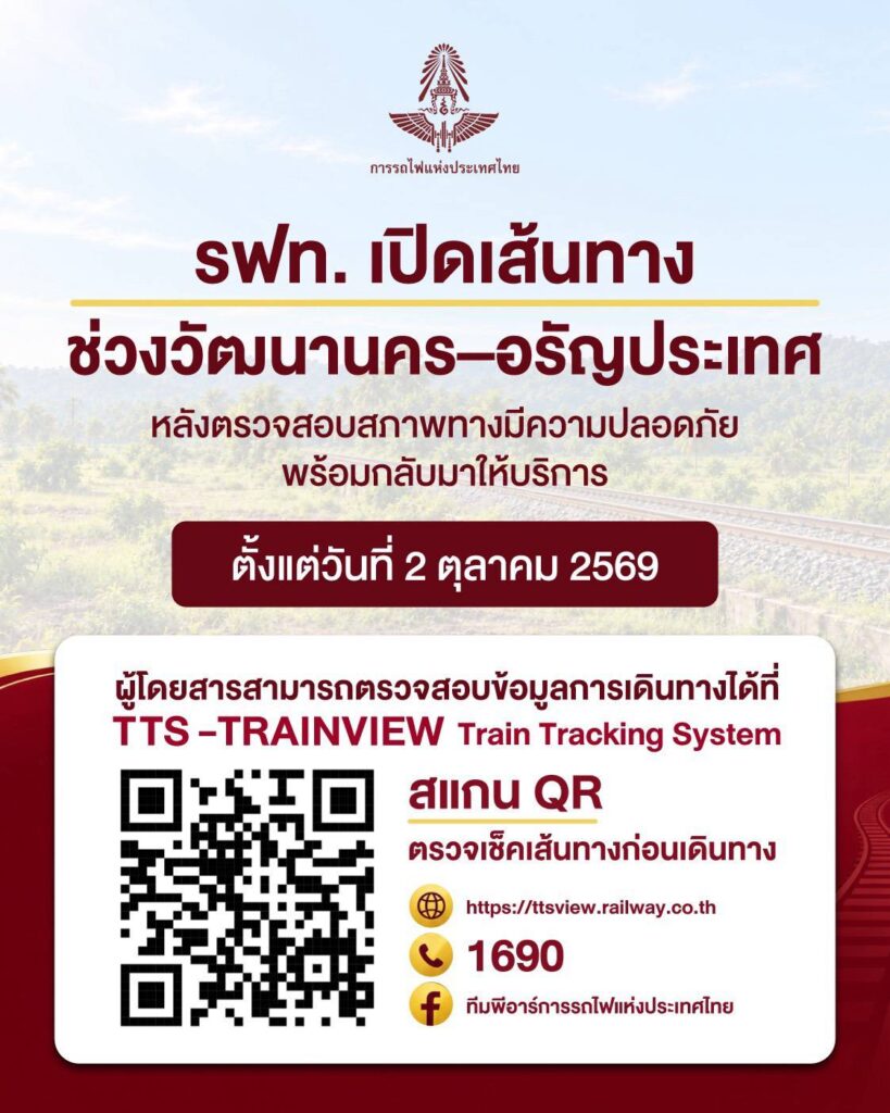 reopen aranyaprathet line