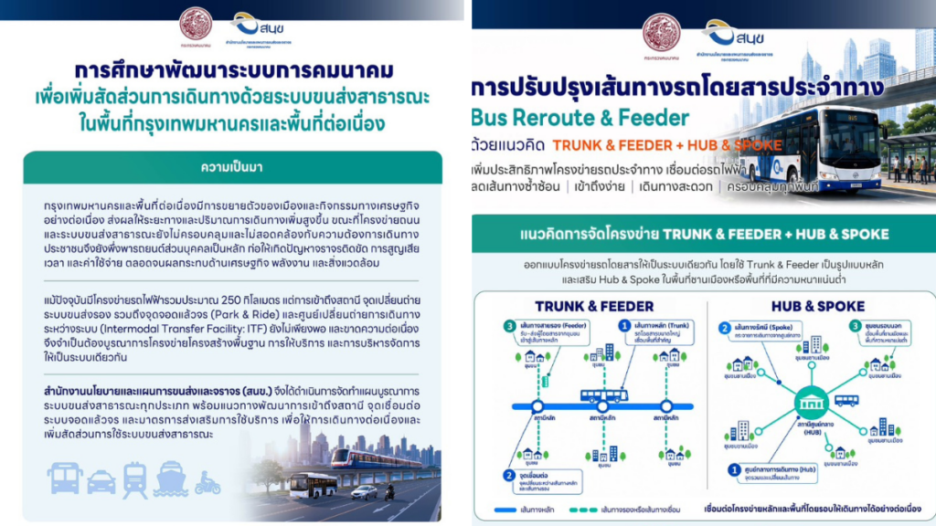 transit plan bus line