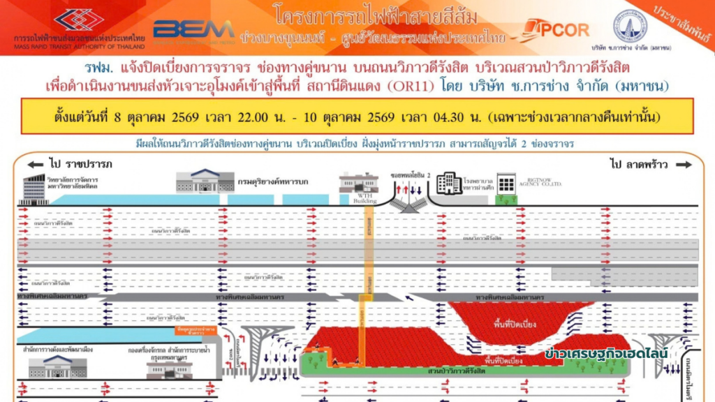 viphawadi closure 8 Oct 2026